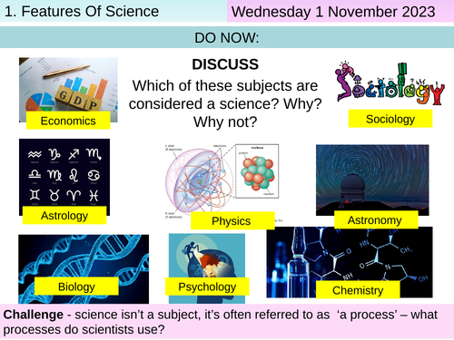 L1: Features Of Science - AQA Psychology - Research Methods | Teaching ...