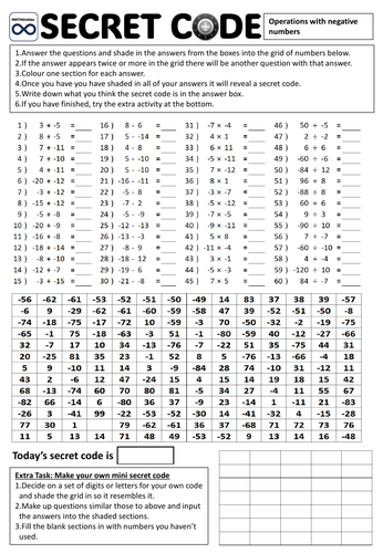 Secret Code Activity for Maths. Operations with negative numbers ...