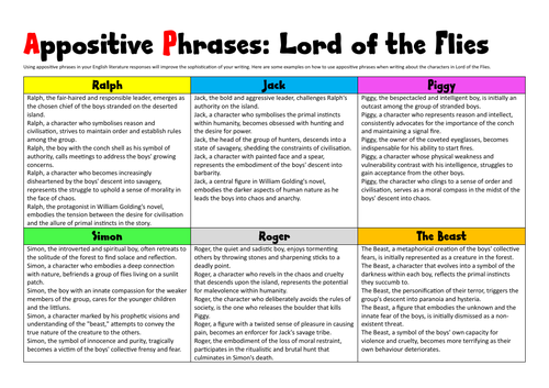 Appositive Phrases in Lord of the Flies
