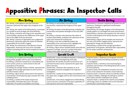 Appositive Phrases in An Inspector Calls