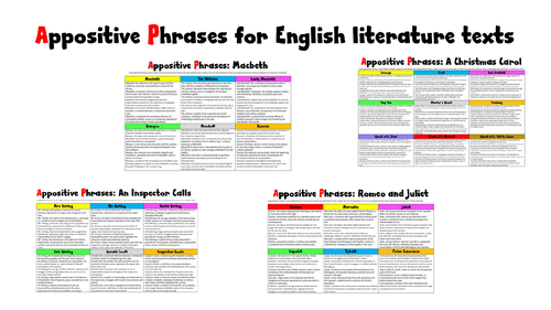 Appositive Phrases for GCSE English literature