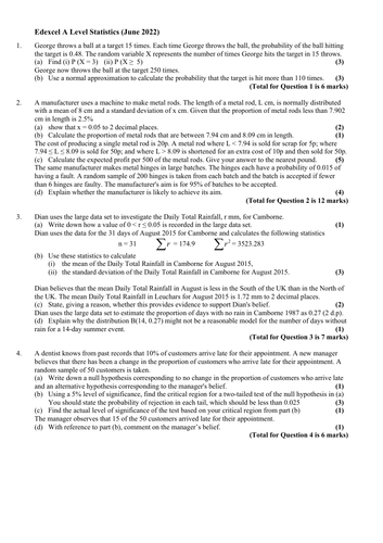 Edexcel A Level Maths Condensed Papers (June 2022) | Teaching Resources