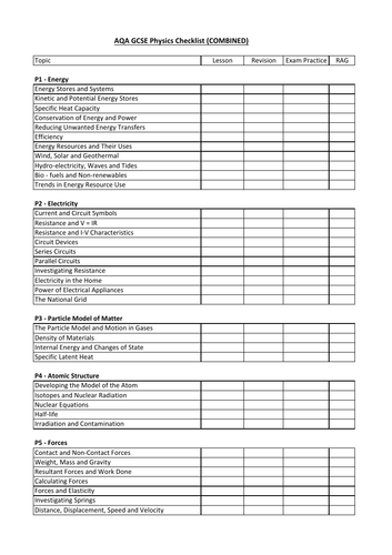 GCSE Combined Science Checklists (AQA) | Teaching Resources