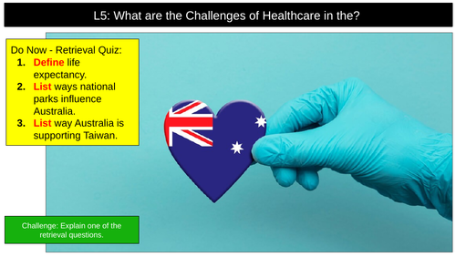 Australia Healthcare