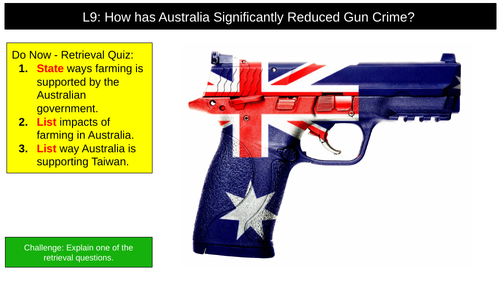Australia Guns