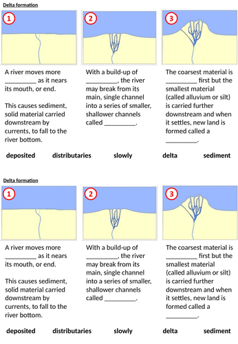WJEC GCSE Theme 1: L7: Landscapes and Physical Processes – Meanders ...