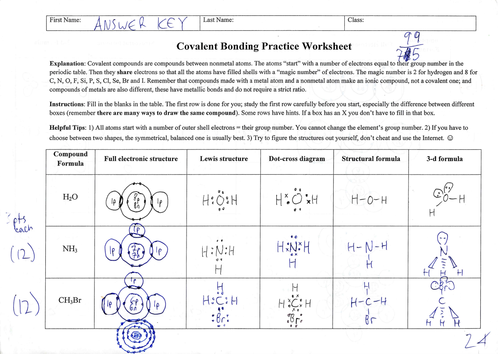 Covalent Bonding Practice Worksheet | Teaching Resources