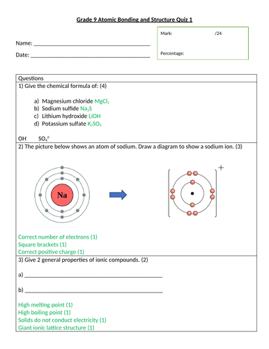 GCSE Ionic Compounds Quiz w/ Mark Scheme