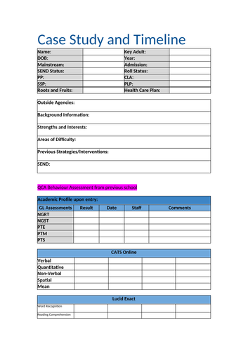 Case Study and Profile