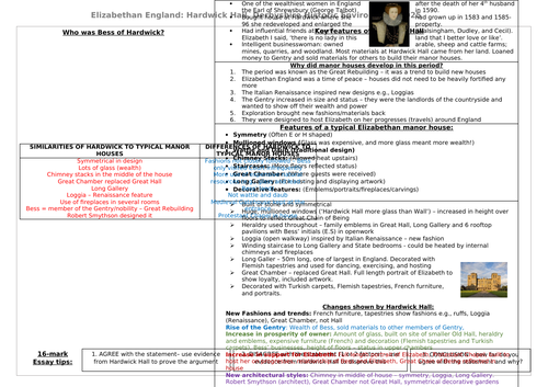 AQA 8145 Hardwick Hall  HE 2025 Knowledge Organiser