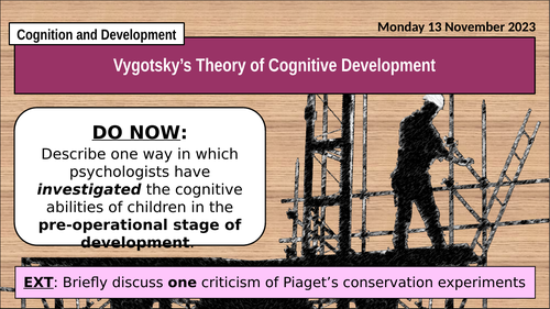 Vygotsky's stages of online development