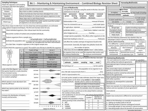 OCR Gateway GCSE Comb Science Biology B6 Revision Mat