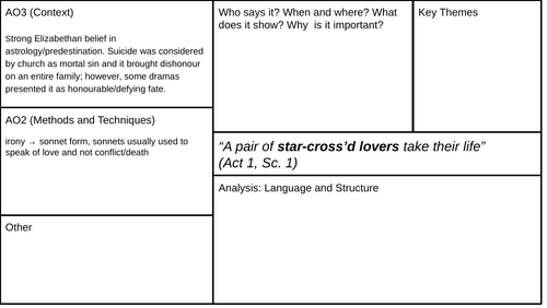 Romeo and Juliet - Key Quote Analysis Tasks (x29 Quotes) | Teaching ...