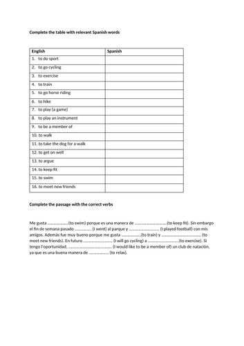 Spanish GCSE - Me, my family and friends | Teaching Resources