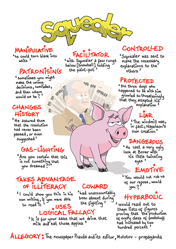 animal-farm-key-quotes-revision-gcse-poster-squealer-english