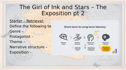 The Girl of Ink and Stars - Full Scheme of Work Year 7/8 | Teaching ...