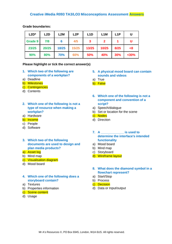 R093 TA3/LO3 End of Unit Misconceptions Assessment | Teaching Resources