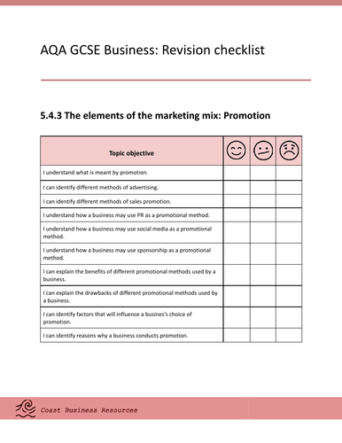 AQA GCSE Business Topic 5: Marketing Revision Checklist | Teaching ...