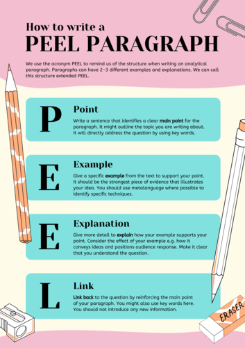 Writing A Peel Paragraph 