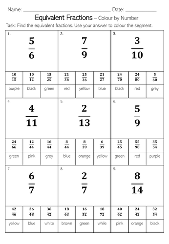 Year 3/4 Equivalent Fractions Christmas Worksheet | Teaching Resources