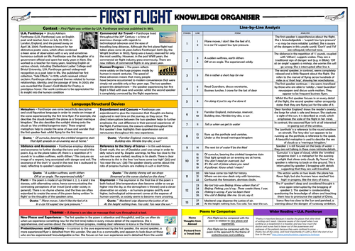First Flight - Knowledge Organiser/ Revision Mat!