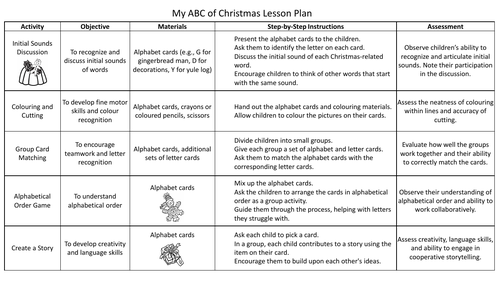 my-abc-of-christmas-lesson-plan-eyfs-ks1-teaching-resources