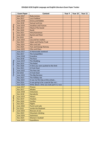 docx, 144.69 KB