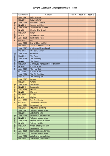 docx, 18.57 KB