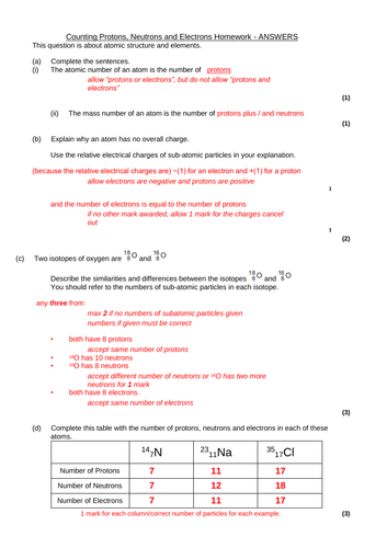 pdf, 183.69 KB