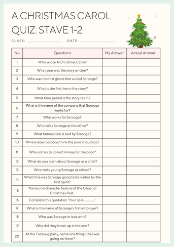 A Christmas Carol Quiz & Answer Sheets