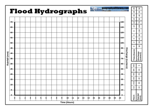 pdf, 58.49 KB