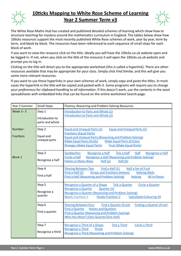 10ticks - Year 2 Summer Term Mapping to White Rose (v3) | Teaching ...