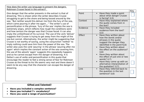 Adventures Reading Assessment | Teaching Resources