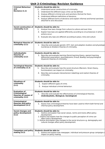 Criminology Unit 2 Exam Tips and Tricks Sheet | Teaching Resources