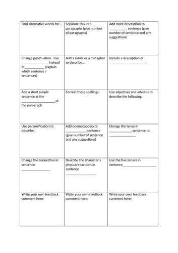 Writing Myths | Teaching Resources