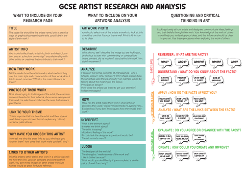 GCSE Artist Research & Analysis Guide | Teaching Resources