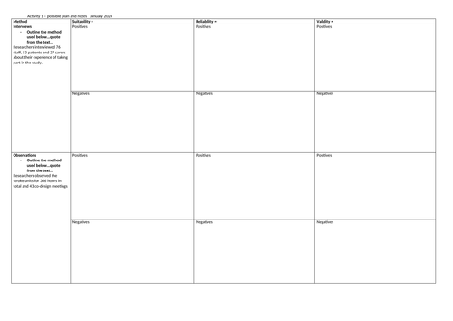 Unit 4 Activity 1 *NEW* Enquiries into Research in Health and Social ...