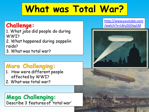 WWI Home Front | Teaching Resources