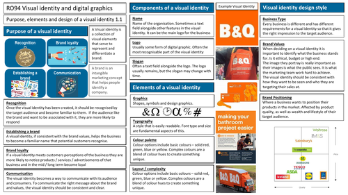 Knowledge Organiser R094