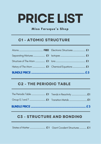 Full GCSE AQA Chemistry Lessons | Teaching Resources
