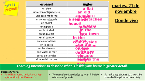 SPANISH LISTENING: TENSE AND WHO EXAM PRACTISE | Teaching Resources