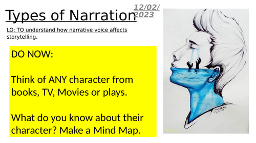 Types of Narration Lesson | Teaching Resources