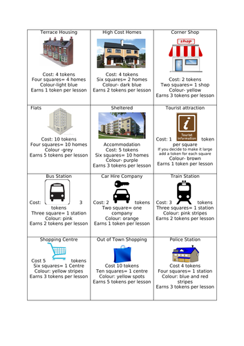 Population, Migration and Settlement | Teaching Resources