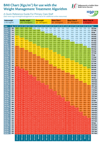 pdf, 140.01 KB