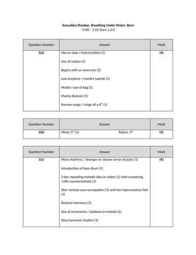 docx, 44.36 KB