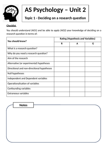 Aims and Hypothesis Booklet