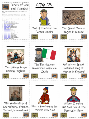Middle Ages Timeline Display Research and Sorting Activity | Teaching ...