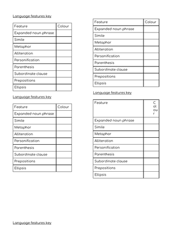 'Alma' 3 Week Full Unit of Planning and Resources, Year 5/6 | Teaching ...