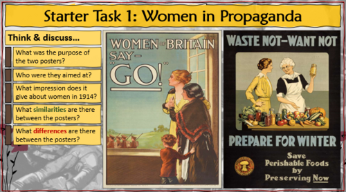 Women's Contribution in the First World War WW1 | Teaching Resources
