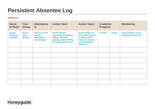 Improving Attendance Monitoring Pack | Teaching Resources